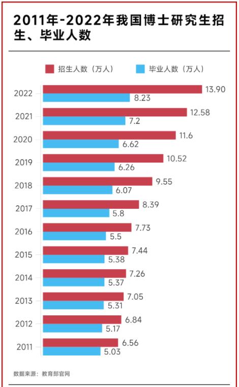 1707009755911474.jpg 985全部调整!研究生,迎重大变革!2.jpg