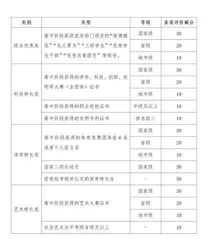 简章.png