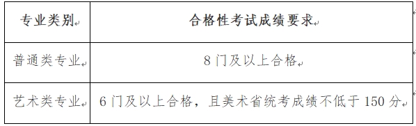 机电.png