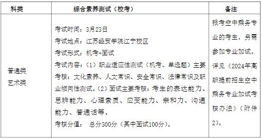 江苏经贸职业技术学院2024年高职提前招生简章.jpg