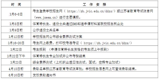 江苏经贸职业技术学院2024年高职提前招生简章3.jpg