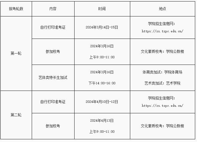 泰州职业技术学院2024年提前招生章程2.jpg