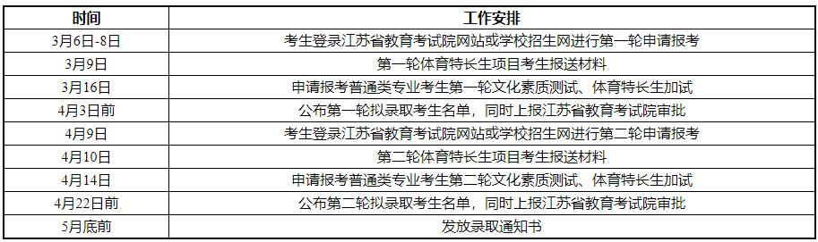 江苏工程职业技术学院2024年提前招生章程.jpg