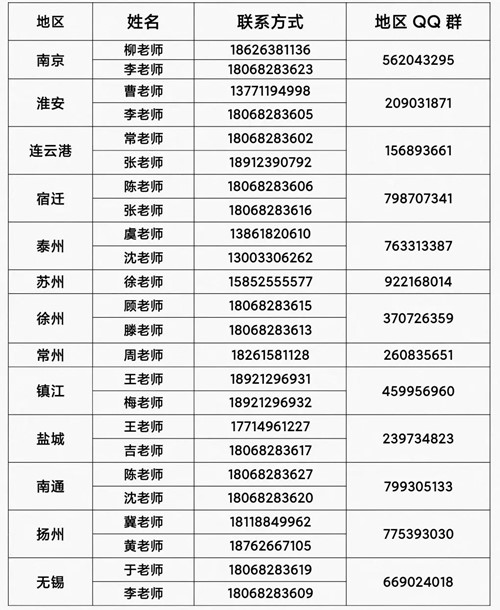 无锡城市职业技术学院2024年提前招生简章22.jpg
