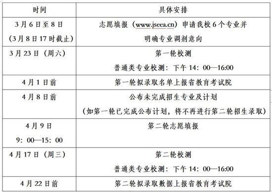 无锡城市职业技术学院2024年提前招生简章2.jpg