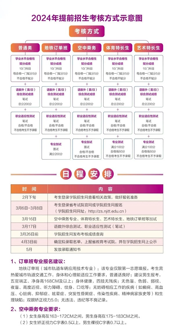 南京交院2024年提前招生报考指南3.jpg