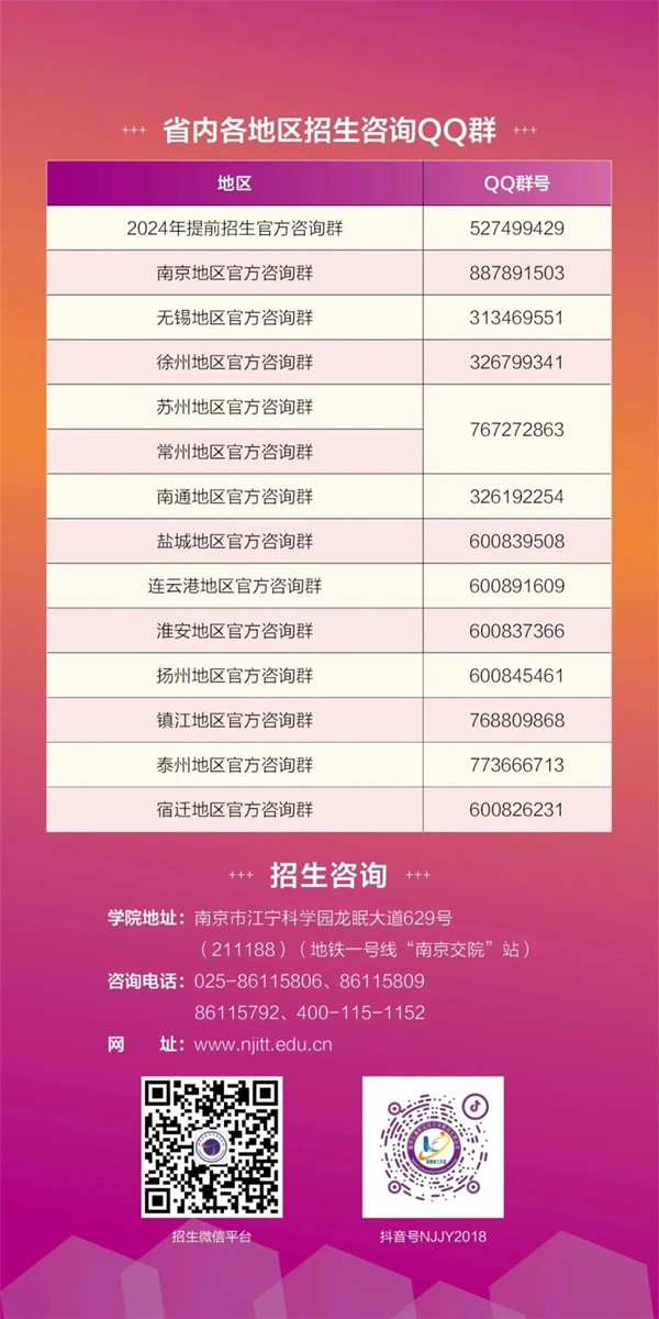 南京交院2024年提前招生报考指南8.jpg