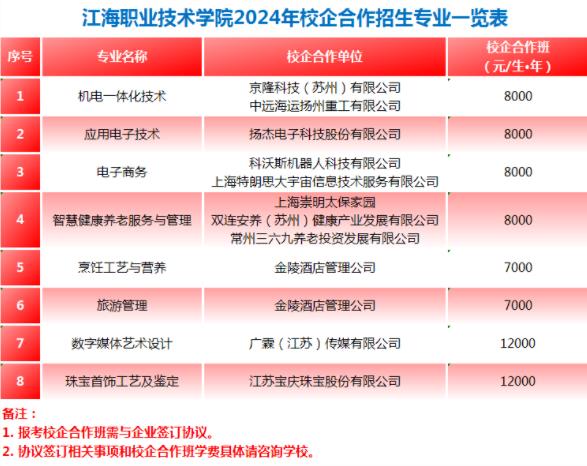 江海职业技术学院2024年提前招生报考指南5.jpg