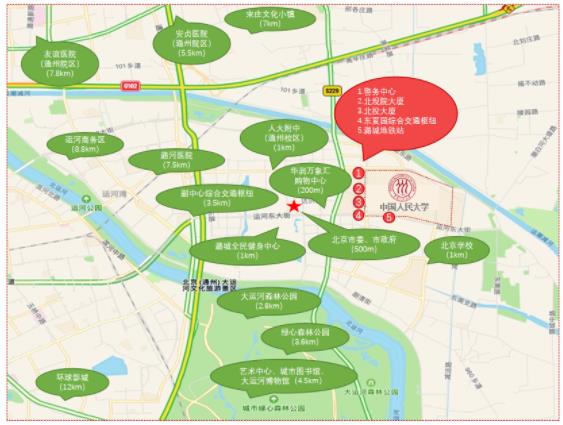 9月投用！中国人民大学通州新校区，来了！