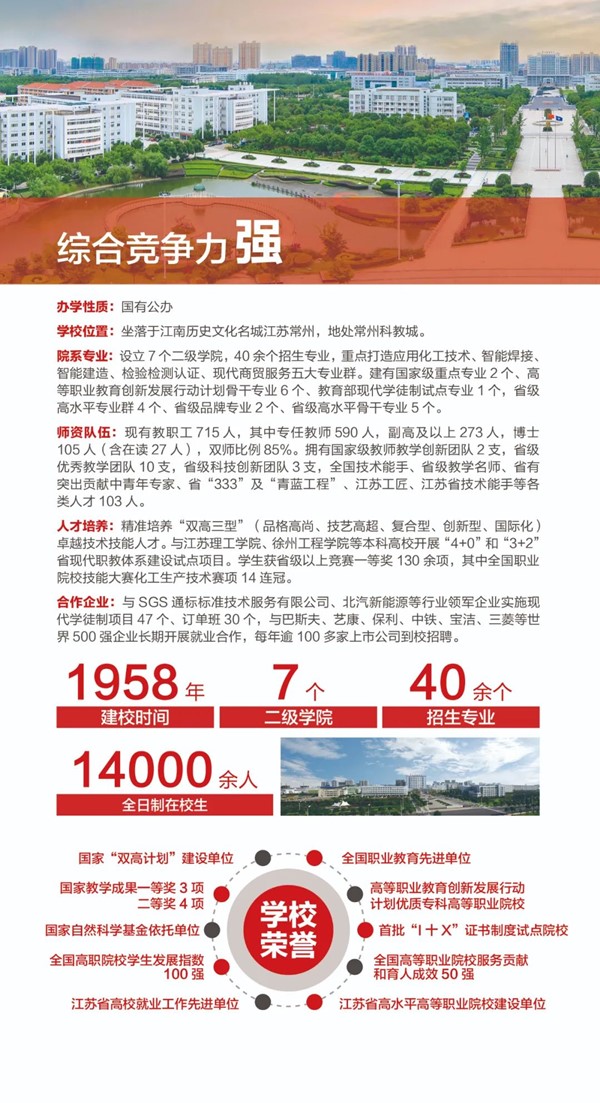 常州工程学院2024年提前招生报考指南3.jpg