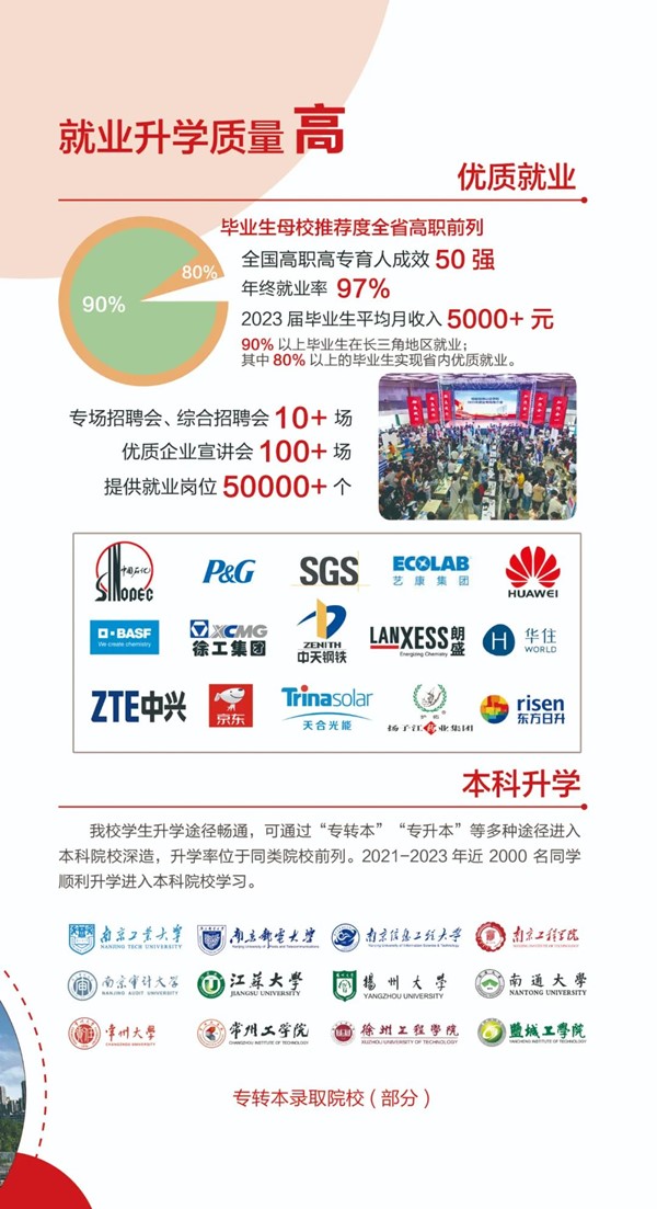 常州工程学院2024年提前招生报考指南6.jpg