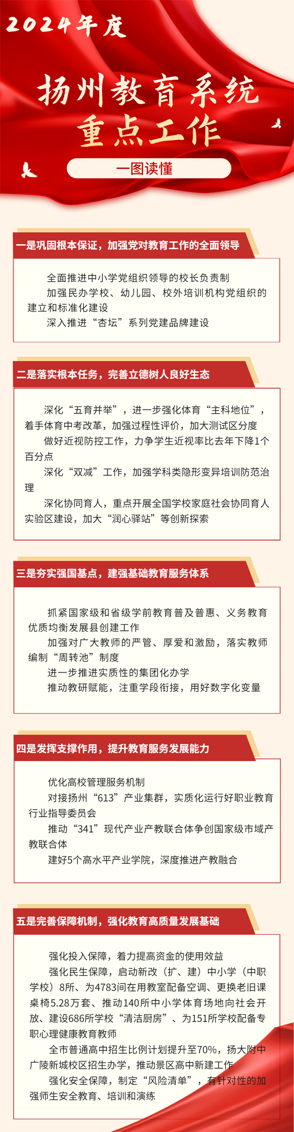 1709254965630075.png 高中.png