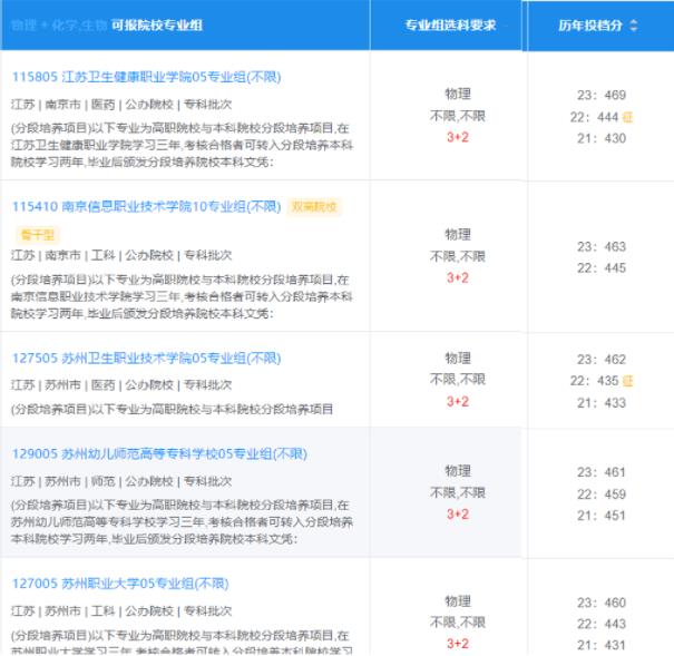 为什么老师建议报提前招生？校考难度如何？5.jpg