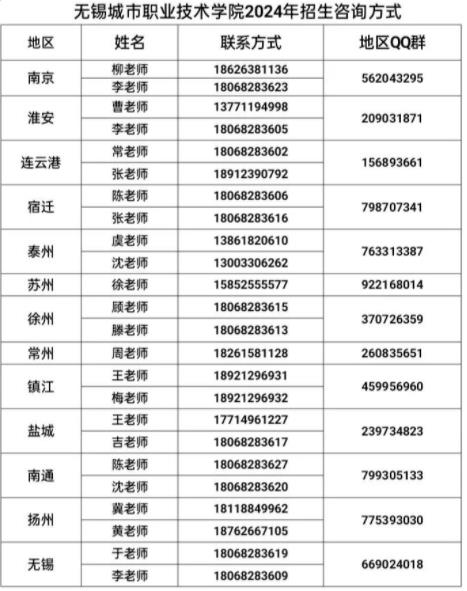 联系方式.jpg
