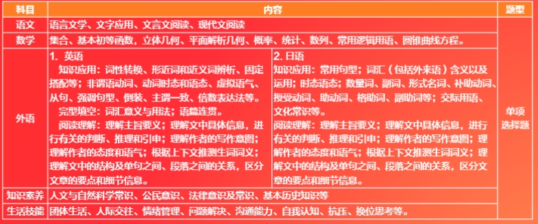 常信校测2.png