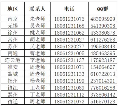 南京机电职业技术学院2024年高职提前招生咨询渠道大全7.jpg