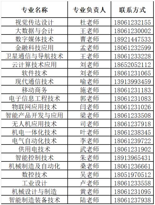 南京机电职业技术学院2024年高职提前招生咨询渠道大全8.jpg