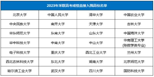 强基.jpg