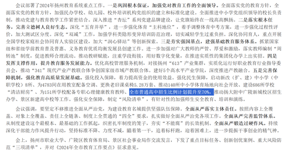 1709523021395806.png 扬州.png