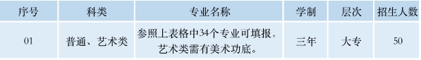 苏州工业园区职业技术学院3.png
