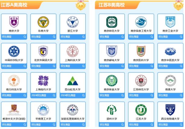 综合评价院校.jpg
