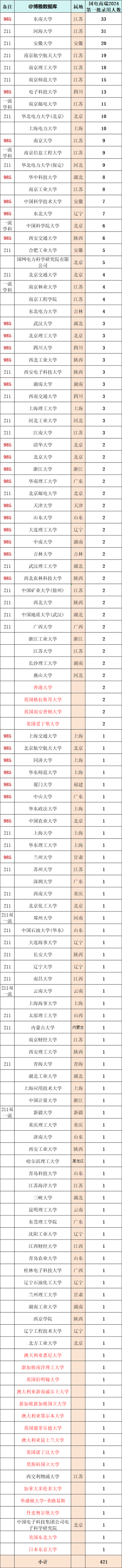电网_副本.png