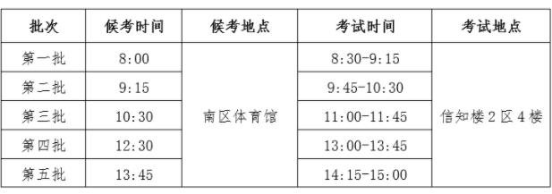 苏州市职业大学2024年提前招生职业适应性测试3月17日进行.jpg