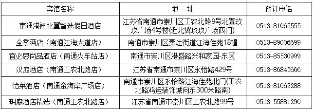 江苏商贸提前招生.jpg