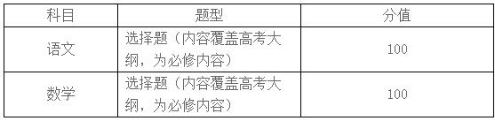 江苏农牧科技职业学院2024年提前招生考试须知.jpg
