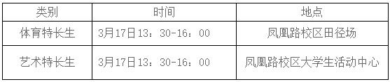 江苏农牧科技职业学院2024年提前招生考试须知2.jpg