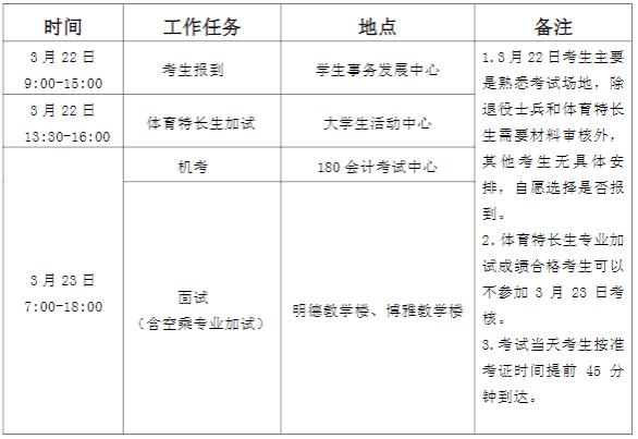 江苏经贸职业技术学院2024提前招生综合素养测试.jpg