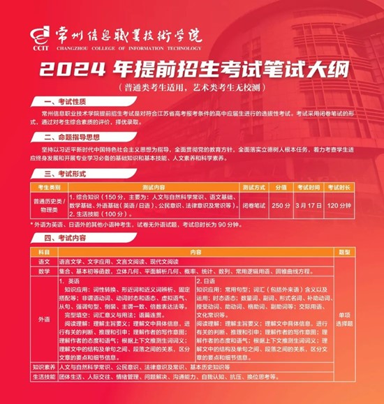 常州信息职业技术学院2024提前招生校测_副本.jpg