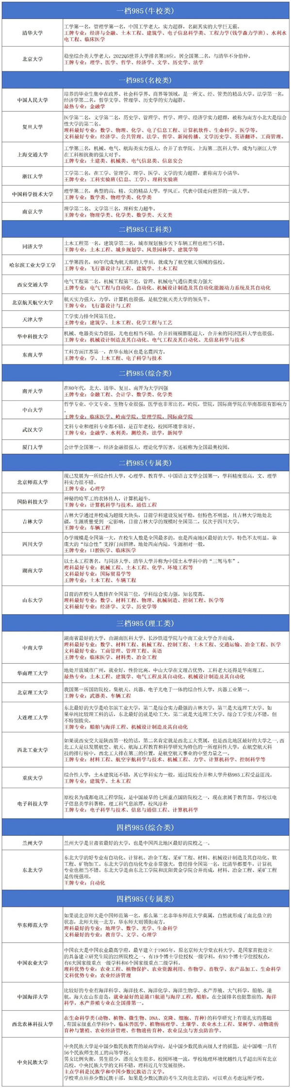 直接进入校测！这些学生拥有强基破格资格！6.jpg
