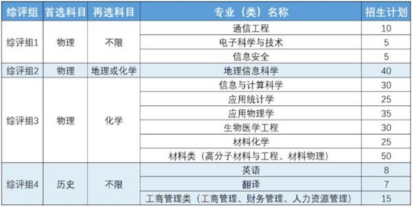 计算机就业3_副本.jpg