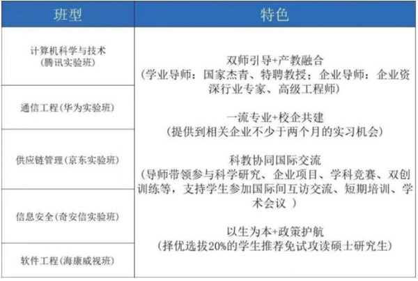 计算机就业4_副本.jpg