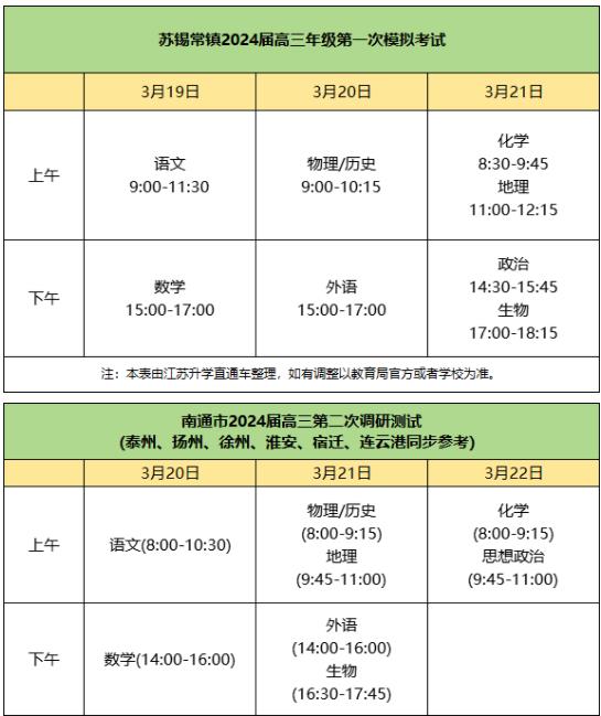 1710898797990952.jpg 2024届苏锡常镇一模试卷及答案3.jpg