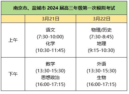 1710898803141463.jpg 2024届苏锡常镇一模试卷及答案5.jpg