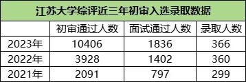 江苏大学综合评价.webp.jpg