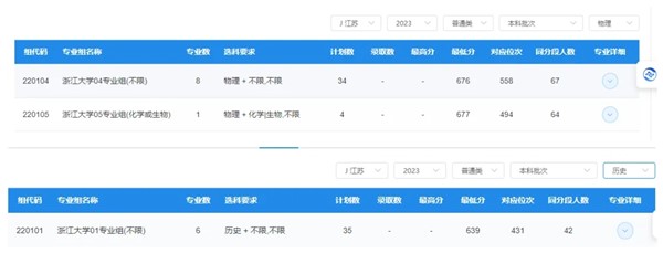 1711679940862919.jpg 江浙沪高考录取难度比较,江苏考生太难了!6.webp_副本.jpg