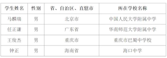 国家队名单2.jpg