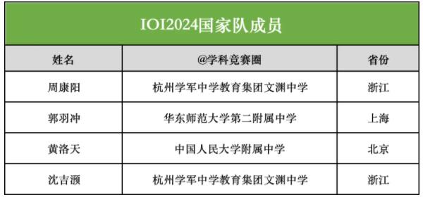 国家队名单5.jpg