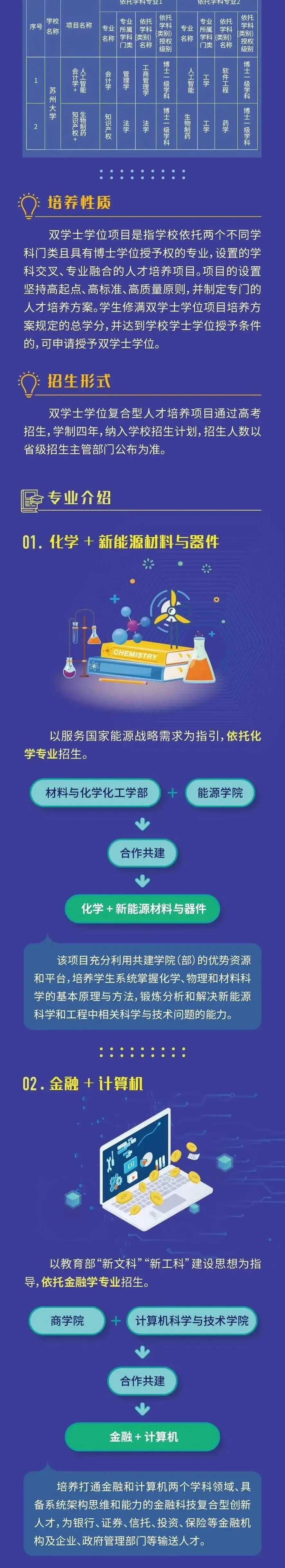 1711939885459545.jpg 苏大.webp.jpg