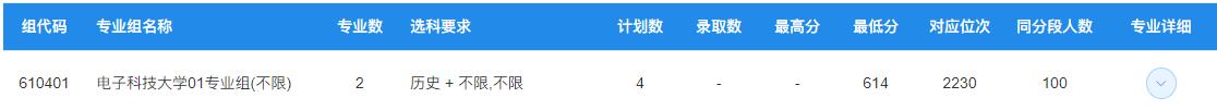 电子科技大学2.jpg
