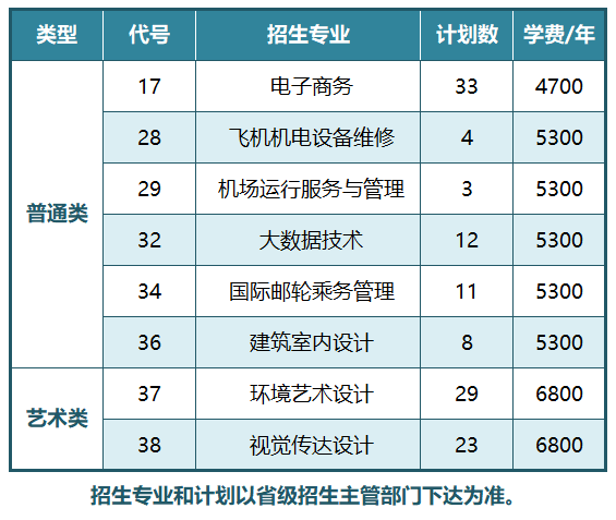 江苏航运职业技术学院.png