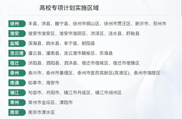 1712112147527901.jpg 高校专项计划.jpg