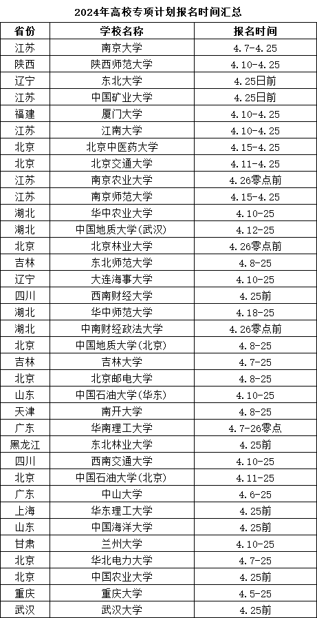 1712453330241756.png 高校专项.png