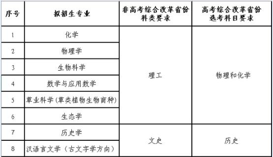 兰州大学.jpg