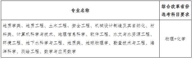 中国地质大学（北京）2024年高校专项计划招生简章.jpg