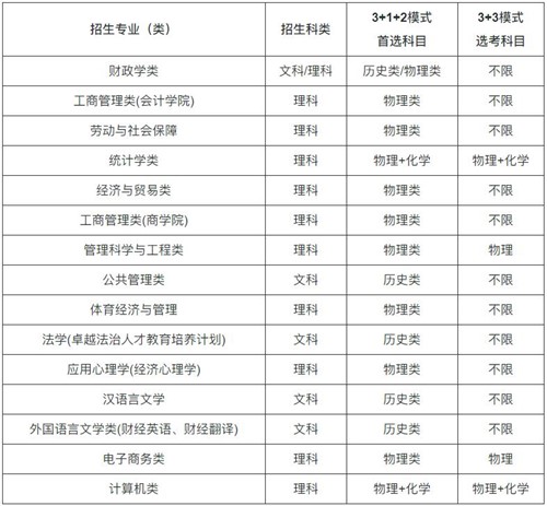 1712559086739777.jpg 财经_副本.jpg