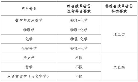南开大学2024年强基计划招生简章.jpg